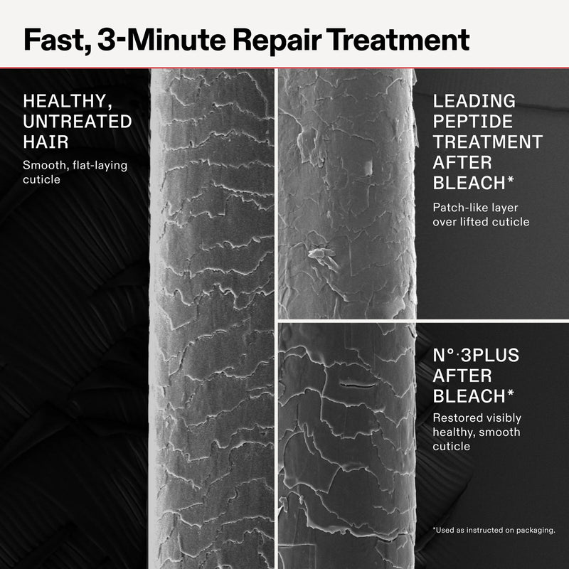 Olaplex No 3 Plus Complete Repair Treatment 100ml