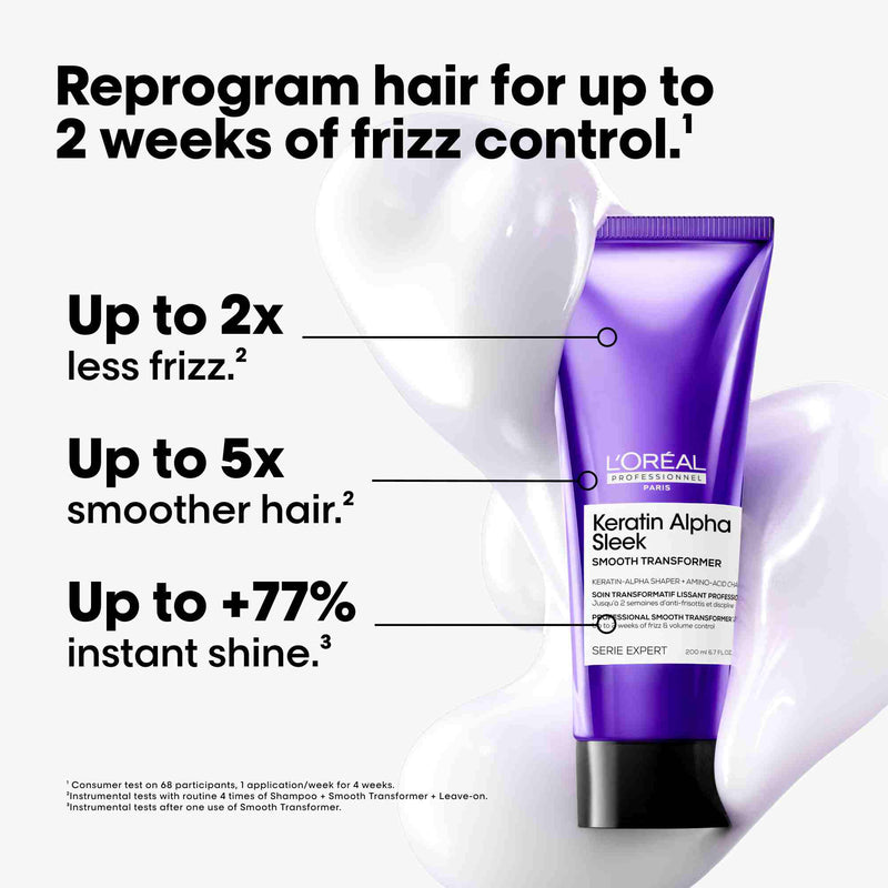 L’Oréal Keratin Alpha Sleek Conditioner 200ml
