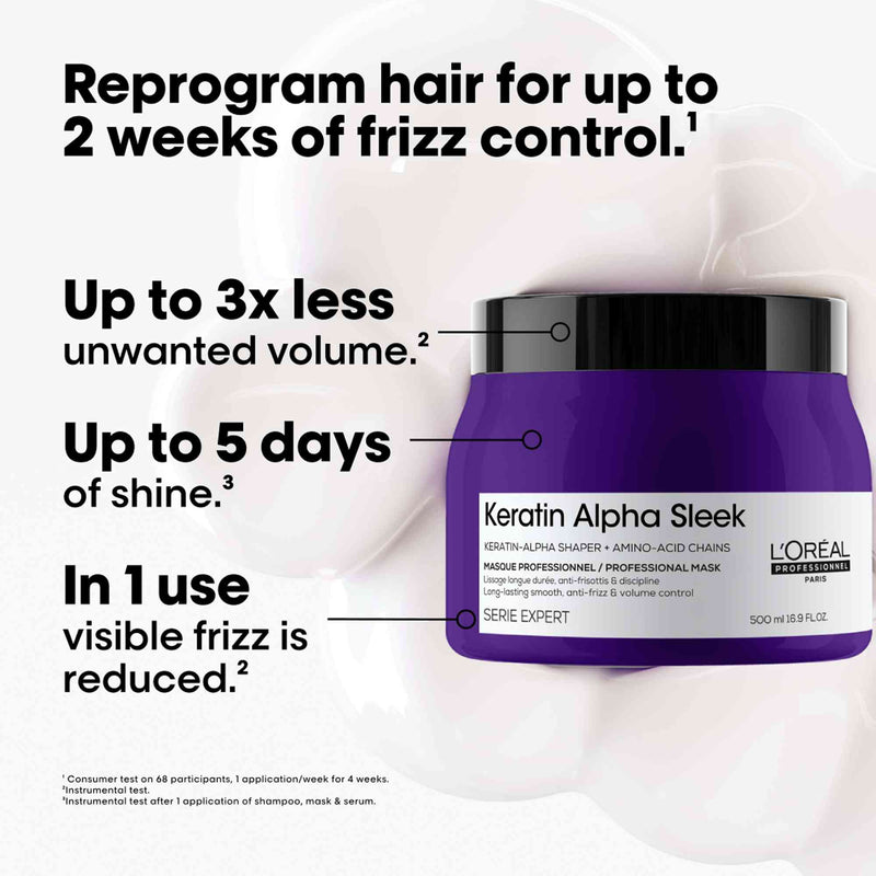 L’Oréal Keratin Alpha Sleek Masque 500ml