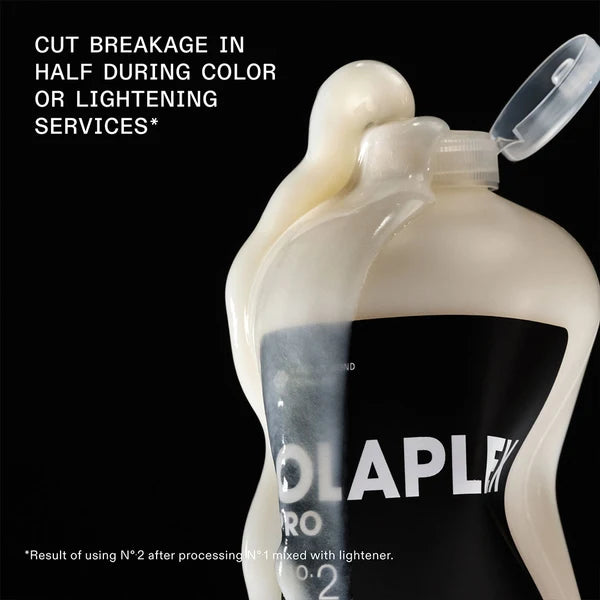 Olaplex No.2 Bond Perfector 525ml