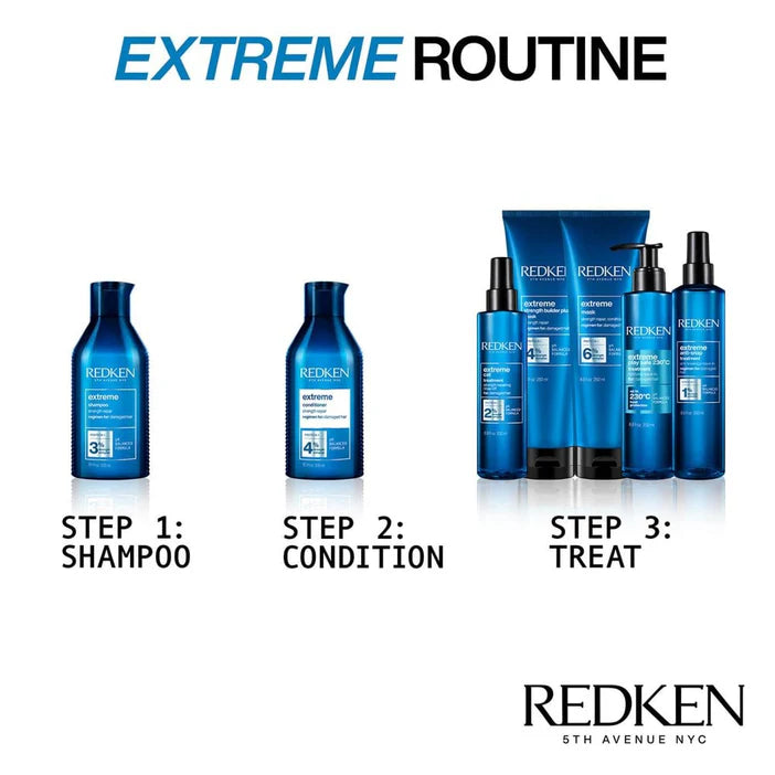 Redken Extreme Mask 250ml
