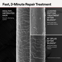 Olaplex No 3 Plus Complete Repair Treatment 100ml