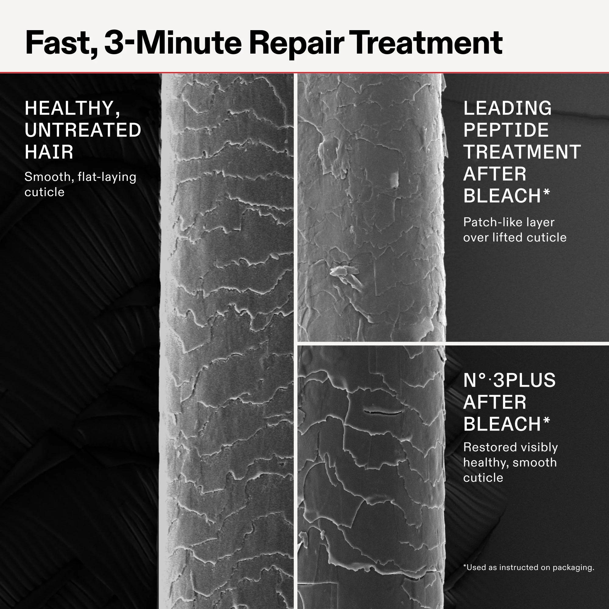 Olaplex No 3 Plus Complete Repair Treatment 100ml