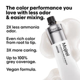 L’Oréal Professionnel Majirel 60ml