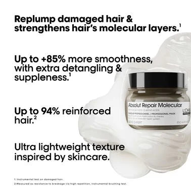 L'Oréal Professionnel Absolut Repair Molecular Masque 250ml