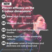 L’Oréal Professionnel Vitamino Color Spectrum Conditioner 200ml