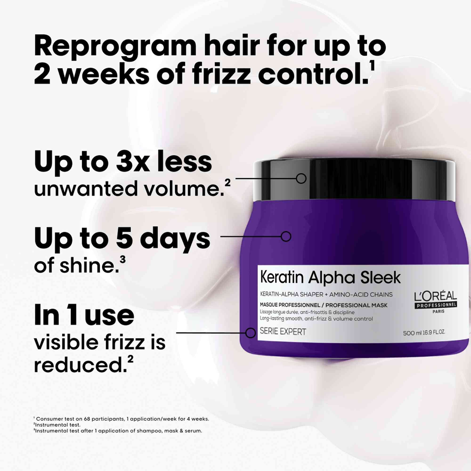 L’Oréal Keratin Alpha Sleek Masque 500ml