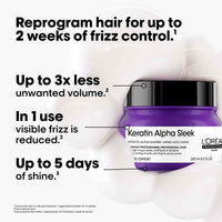 L’Oréal Keratin Alpha Sleek Masque 250ml