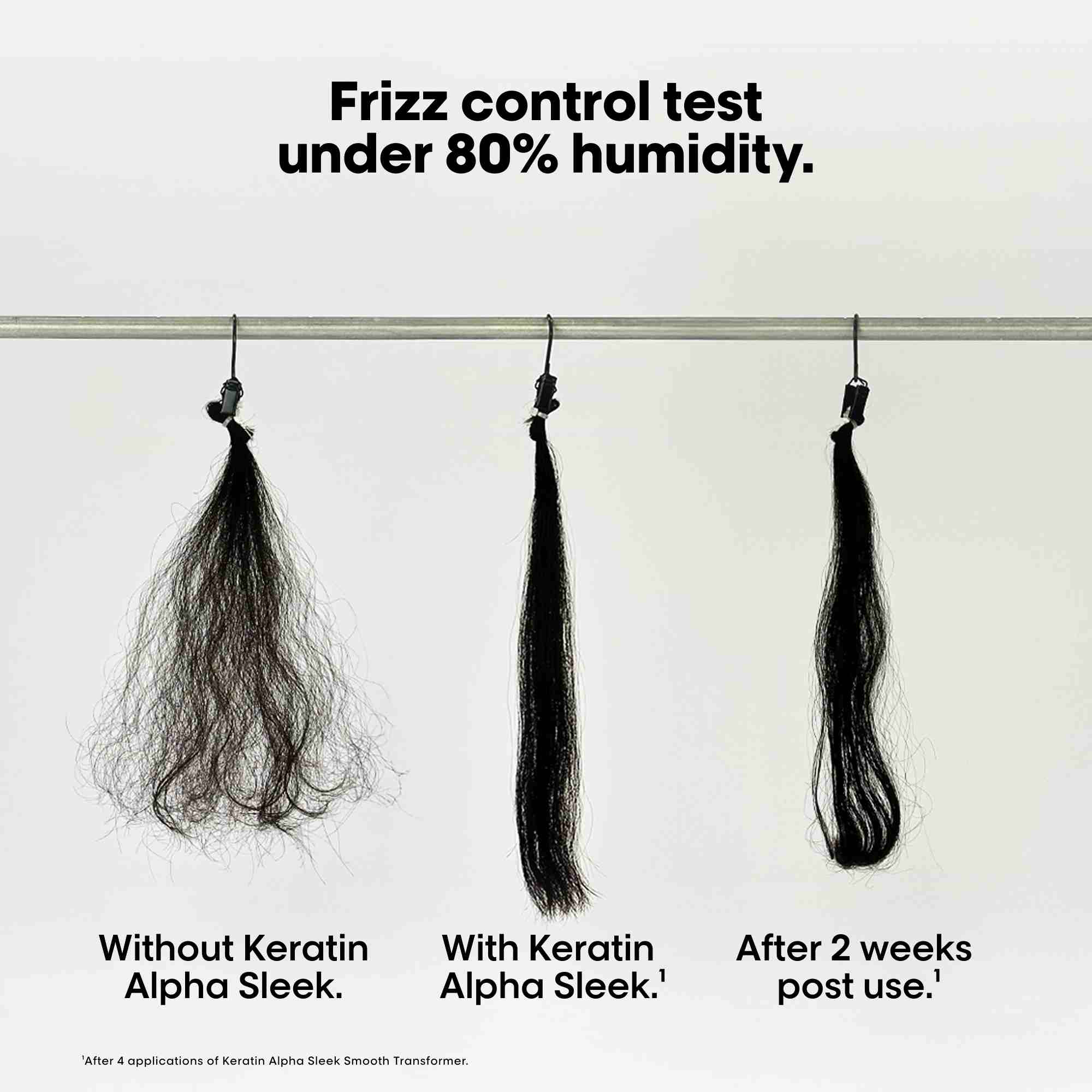 L’Oréal Keratin Alpha Sleek Masque 250ml