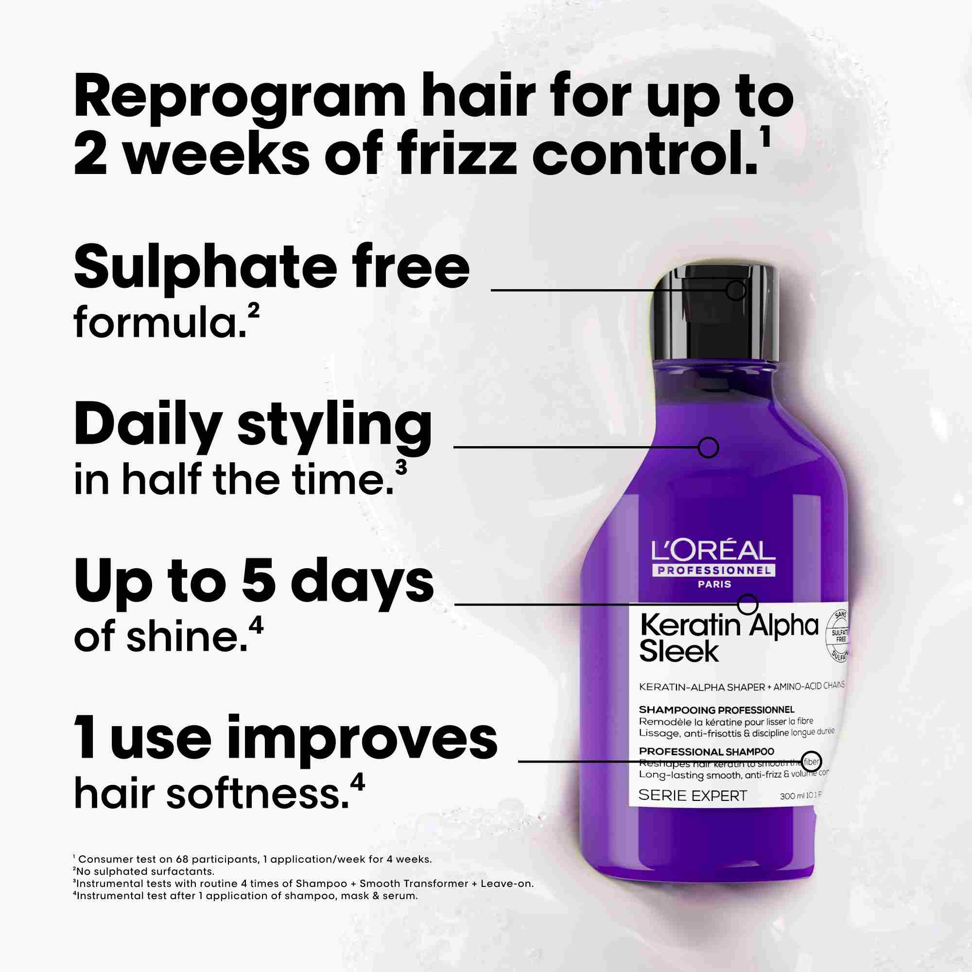 L’Oréal Keratin Alpha Sleek Shampoo 1500ml