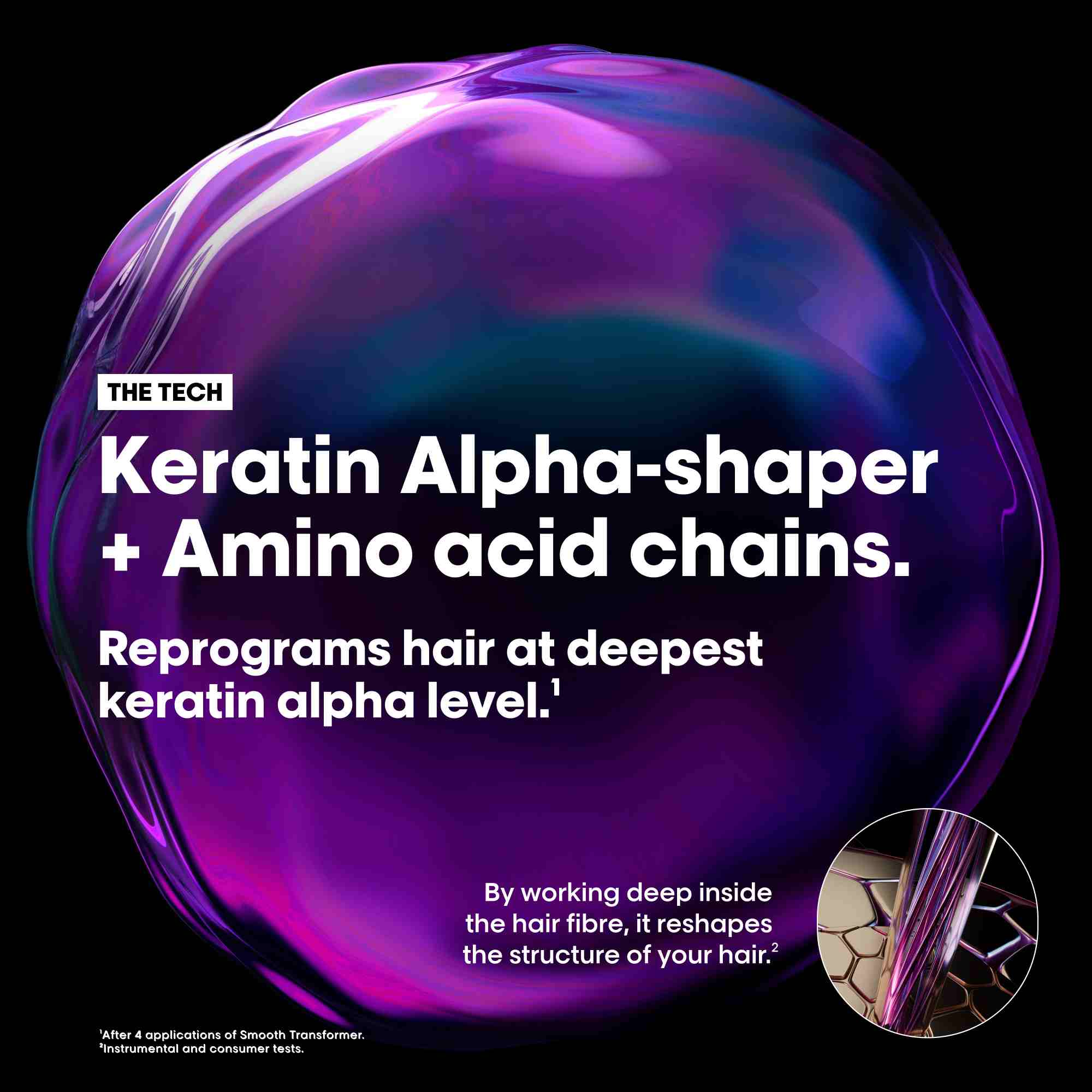 L’Oréal Keratin Alpha Sleek Shampoo 1500ml
