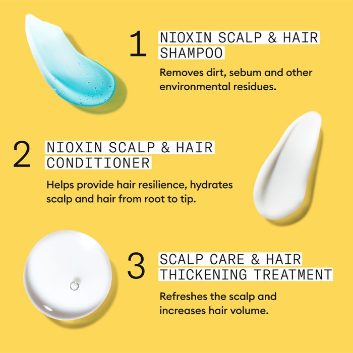 Nioxin System 1 Scalp + Hair Shampoo Natural Hair Light Thinning 1000ml