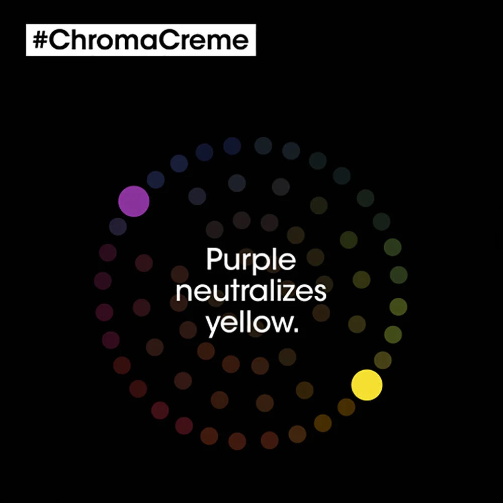 L'Oréal Professionnel Serie Expert Chroma Crème Purple Shampoo 300ml