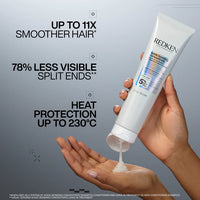 Redken Acidic Bonding Concentrate Leave-In Treatment 150ml