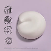 Alfaparf Milano Semi Di Lino Amplifying Mousse 250ml