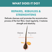 Alfaparf Milano Semi Di Lino Reconstruction Reparative Low Shampoo 1000ml