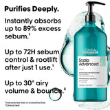 L'Oreal Professionnel Scalp Advanced Anti-Oiliness Dermo Purifier Shampoo 1500ml