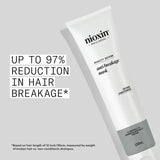 Nioxin Density Defend Anti-Breakage Mask 150ml