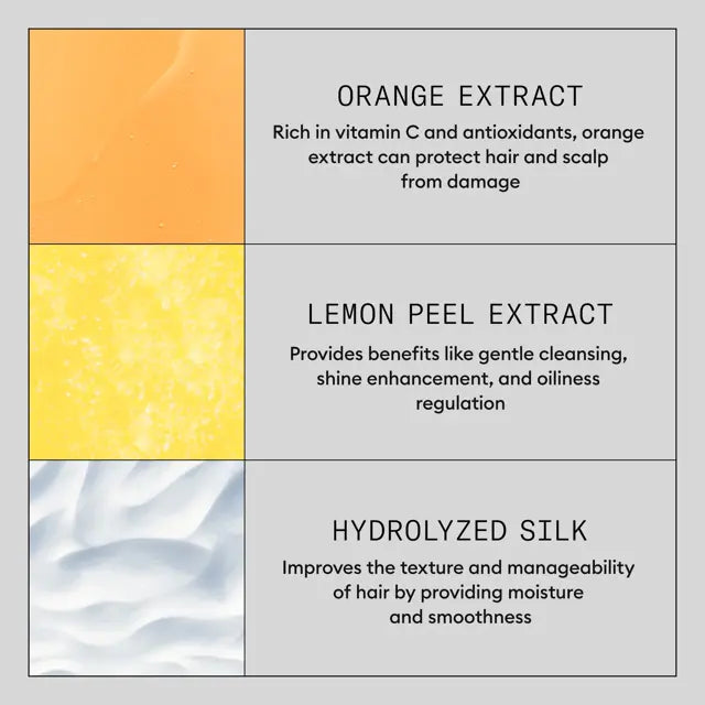 Nioxin Density Defend Anti-Breakage Mask 150ml
