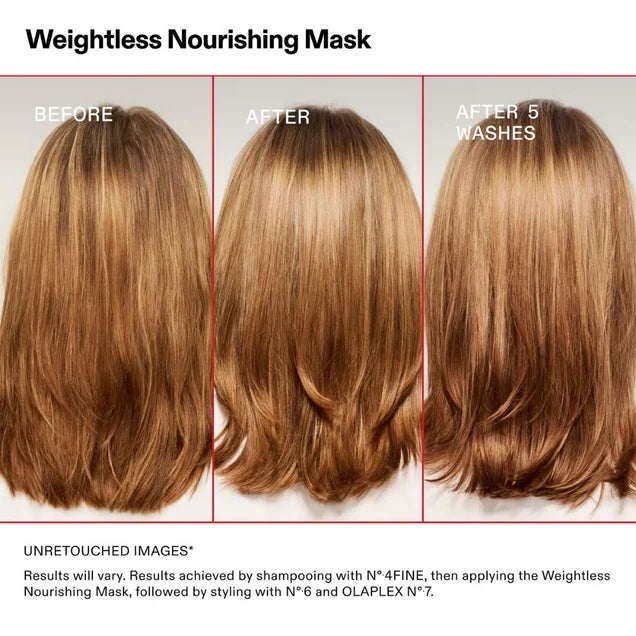 Olaplex Weightless Nourishing Mask 370ml