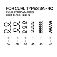 Redken Acidic Bonding Curls Conditioner 300ml