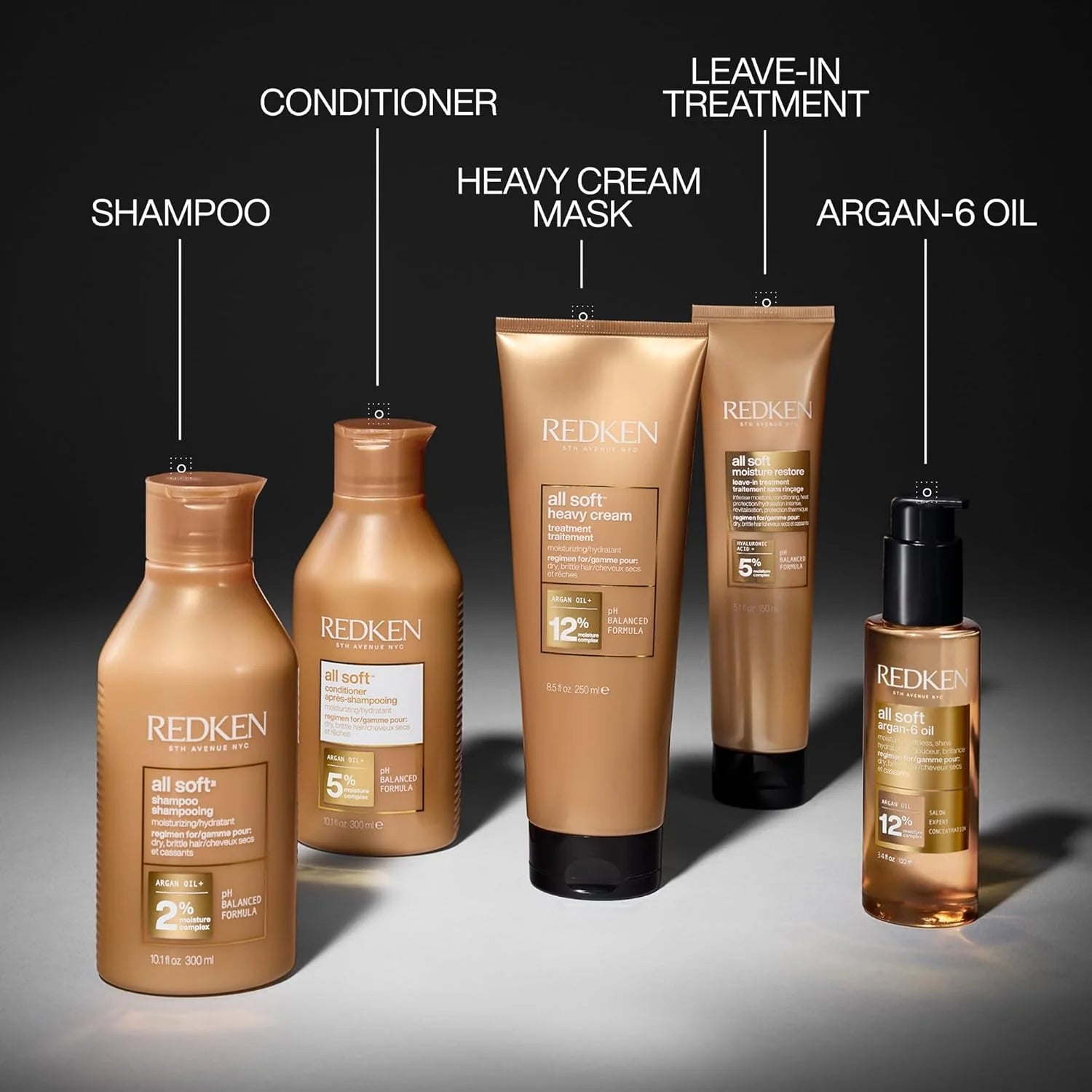 Redken All Soft Shampoo 1000ml