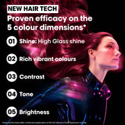 L'Oréal Professionnel Vitamino Color Spectrum Purple Tinted Shampoo 300ml