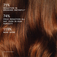 Olaplex Rich Hydrating Mask 200ml