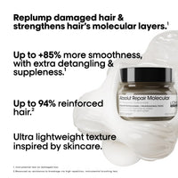 L'Oréal Professionnel Absolut Repair Molecular Mask for Damaged Hair 250ml