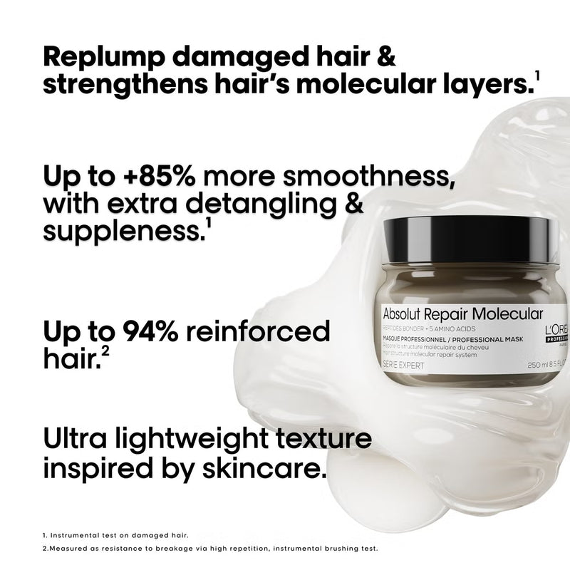 L'Oréal Professionnel Absolut Repair Molecular Mask for Damaged Hair 250ml