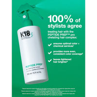K18 Peptide Prep Pro Chelating Hair Complex 300ml