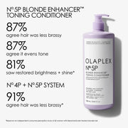 Olaplex No.5P Blonde Enhancer Toning Conditioner 1000ml