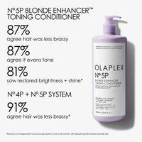 Olaplex No.5P Blonde Enhancer Toning Conditioner 1000ml