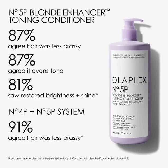 Olaplex No.5P Blonde Enhancer Toning Conditioner 1000ml
