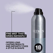 Redken Quick Dry 18 400ml