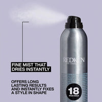 Redken Quick Dry 18 400ml