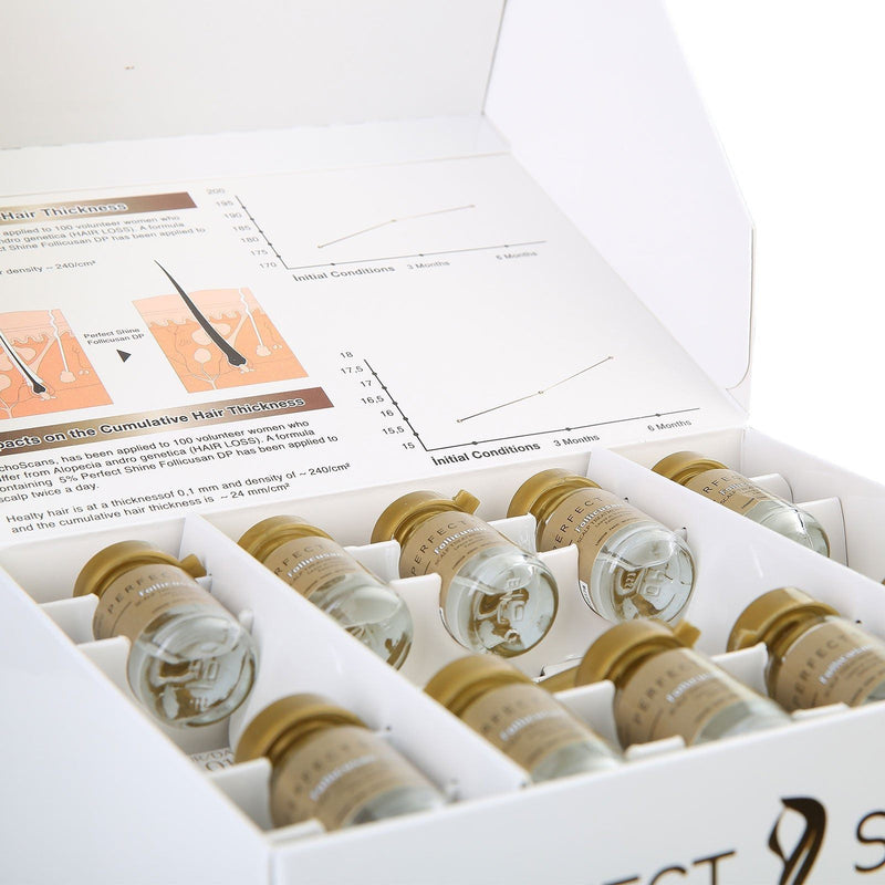 Perfect Shine Hair Loss Box For Women-30x6ml